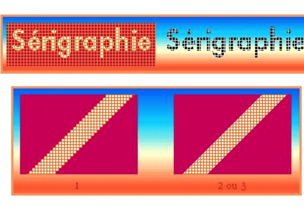 schéma fibre textile rendu sérigraphie
