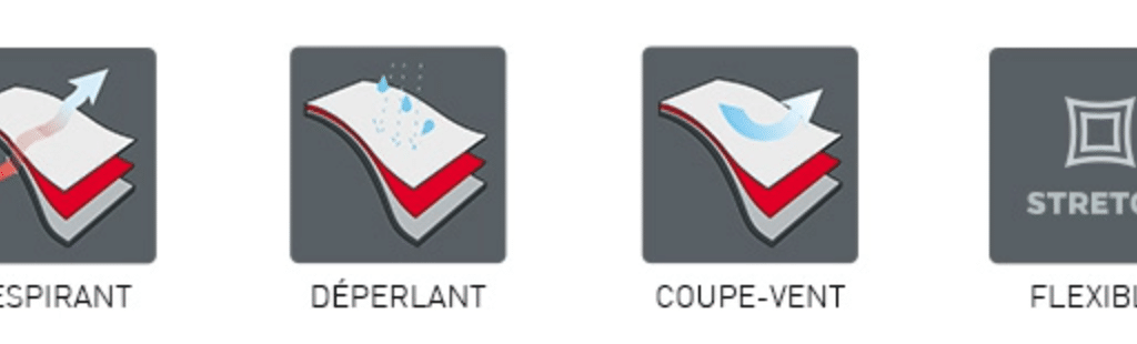qualités de la softshell