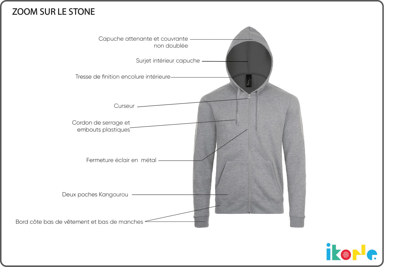 coup d'oeil stone